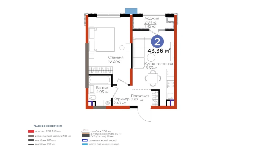 2-комнатная квартира 43.36 м²  2/2 этаж