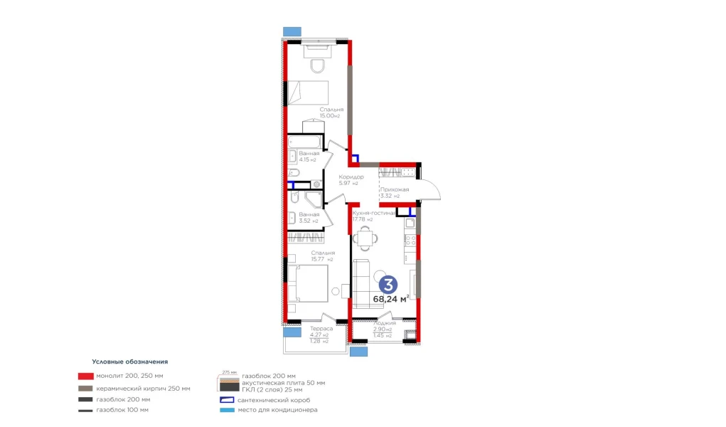 3-комнатная квартира 68.24 м²  8/8 этаж