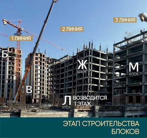 🏗️ В жилом комплексе Gagarin Avenue в блоке L начался важный этап строительства — возведение первого этажа! 

На этом этапе проводятся работы по установке несущих стен и колонн, которые обеспечат прочность и устойчивость здания. 

Мы используем только качественные материалы и современные технологии, чтобы гарантировать надежность и долговечность вашего будущего дома.

Следите за нашими обновлениями —  впереди ещё много интересного!

__

🏗 Gagarin Avenuedagi L massivda qurilishning muhim bosqichi - birinchi qavat qurilishi boshlandi! 

Ushbu bosqichda binoning mustahkamligi va barqarorligini ta'minlaydigan yuk ko'taruvchi devorlar va ustunlarni o'rnatish bo'yicha ishlar olib borilmoqda. 

Kelajakdagi uyingizning ishonchliligi va mustahkamligini kafolatlash uchun biz faqat yuqori sifatli materiallar va zamonaviy texnologiyalardan foydalanamiz.

Bizning yangilanishlarimizni kuzatib boring - oldinda hali juda ko'p qiziqarli narsalar bor!