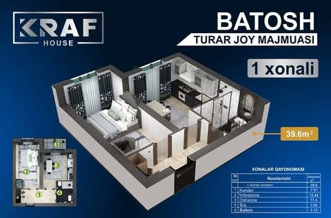 🏠 Batosh turar-joy majmuasidan 1 xonali xonadonlar to’plami!

Sizni orzuingizdagi uy kutmoqda:

🌟 1 xonali xonadonlar: 36.57 kv m dan 43.6 kv m gacha - har qanday ehtiyojga mos keladigan maydon.

🔑 Quyoshli va keng xonalar bilan har bir kuningizni
yanada yorqinroq qilish uchun.

Ideal o’lchamdagi uyingizni tanlang va yangi hayotingizni boshlang!

Batafsil ma’lumot:
📞+998 91 959 00 00

📍Manzil: Qarshi shahar Batosh MFY

#krafhouse #batoshtjm #qurilish #yangiuylar