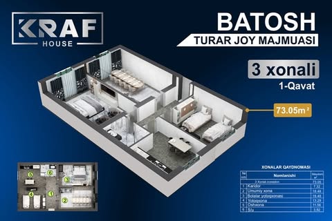 Batosh turar-joy majmuasidan 
3 xonali xonadonlar to’plami!

Sizni orzuingizdagi uy kutmoqda:

🌟 3 xonali xonadonlar: 73.05 kv m dan 76.10 kv m gacha - har qanday ehtiyojga mos keladigan maydon.

🔑 Quyoshli va keng xonalar bilan har bir kuningizni
yanada yorqinroq qilish uchun.

Ideal o’lchamdagi uyingizni tanlang va yangi hayotingizni boshlang!

Batafsil ma’lumot:
📞+998 91 959 00 00

📍Manzil: Qarshi shahar Batosh MFY

#krafhouse #yangiuylar #qurilish #qarshi